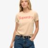 Core Logo City getailleerd T-shirt Core Logo City getailleerd T-shirt