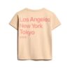 Core Logo City getailleerd T-shirt Core Logo City getailleerd T-shirt