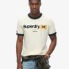 Core Logo Ringer Workwear T-shirt met print