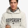 Core Sport-hoodie