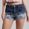Denim Hot Shorts Denim Hot Shorts