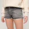 Denim Hot Shorts Denim Hot Shorts