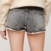 Denim Hot Shorts Denim Hot Shorts