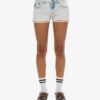 Denim Hot Shorts Denim Hot Shorts