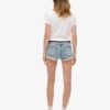Denim Hot Shorts Denim Hot Shorts