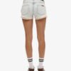 Denim Hot Shorts Denim Hot Shorts