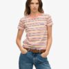 Essential Logo gestreept getailleerd T-shirt Essential Logo gestreept getailleerd T-shirt