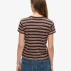 Essential Logo gestreept getailleerd T-shirt Essential Logo gestreept getailleerd T-shirt