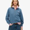 Essential Logo Sweatshirt met halve rits