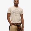 Klassiek Heritage T-shirt