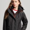 SD-Windcheater-jas SD-Windcheater-jas