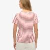 T-shirt met V-hals en slubborduursel