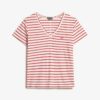 T-shirt met V-hals en slubborduursel